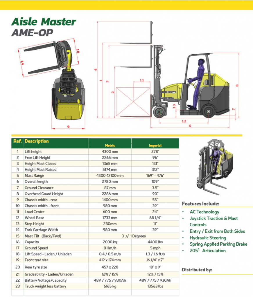 Aisle Master Order Picker - Aisle Master NZ